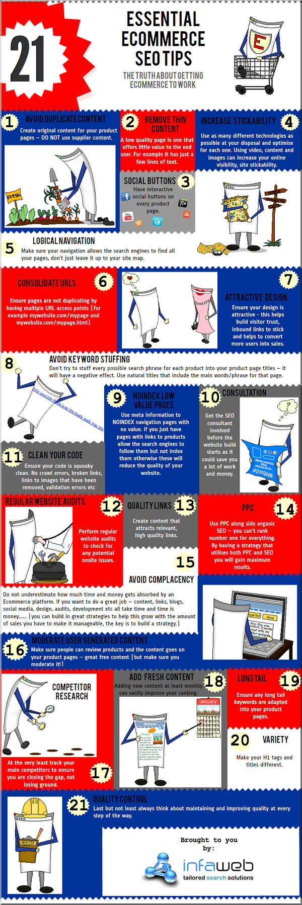 21 Essential Ecommerce Tips